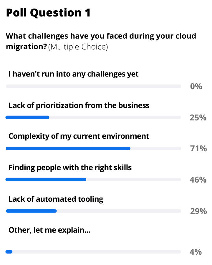 4-12 WBN I Poll Result #1.png
